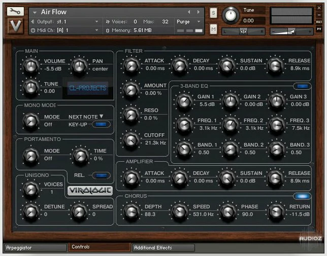 CL-Projects Virologic Complete KONTAKT