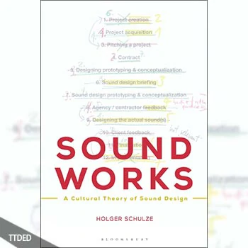 [阅读]Sound Works A Cultural Theory of Sound Design（4Mb）