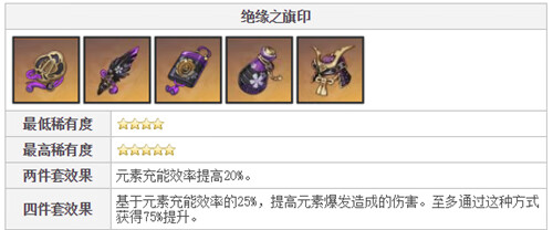 原神夜兰圣遗物搭配推荐 用什么圣遗物合适