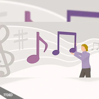 [教程]Lynda The Songwriting Process（66Mb）