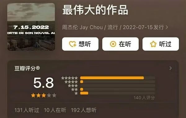 豆瓣关闭周杰伦新专辑评分，《最伟大的作品》没发布就...