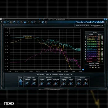 [多轨实时频谱分析工具]Blue Cat Freq Analyst Multi v2.3 [MacOSX]（59Mb）