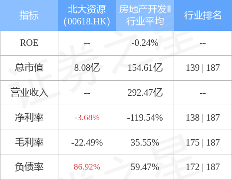 北大资源学院属于几本(北大资源是什么学校)