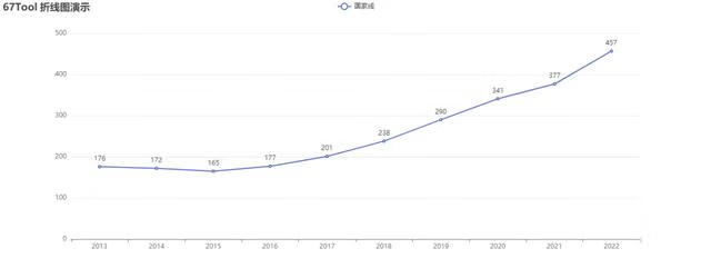 研究生有多难考(考研究生难不难)