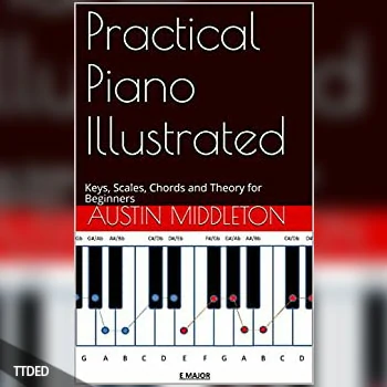 [阅读]Practical Piano Illustrated Keys, Scales, Chords and Theory for Beginners（7Mb）