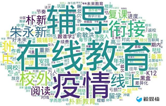 重庆达内科技有限公司(达内科技有限公司)