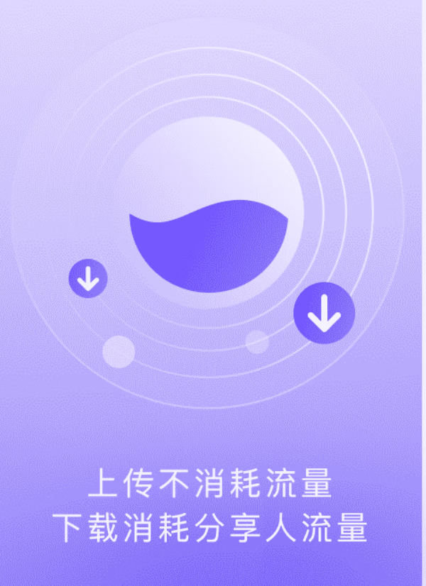 musetransfer.com 分享需要流量