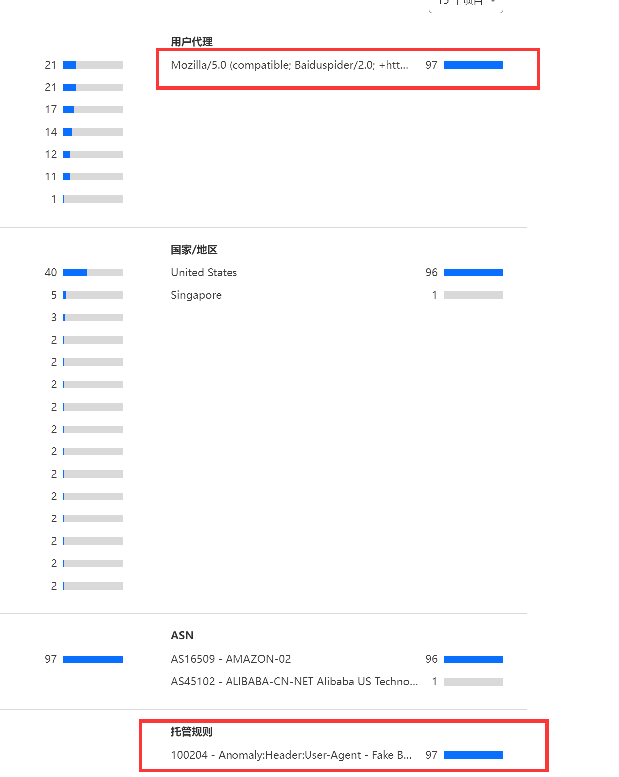 [经验]  注意！使用任意CDN反代cloudflare必须要关掉这个！