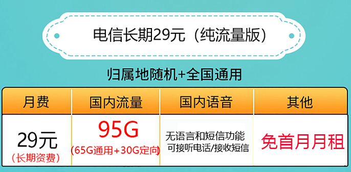中国电信长期流量卡29元/月：每月含95G流量，不返费不参加活动