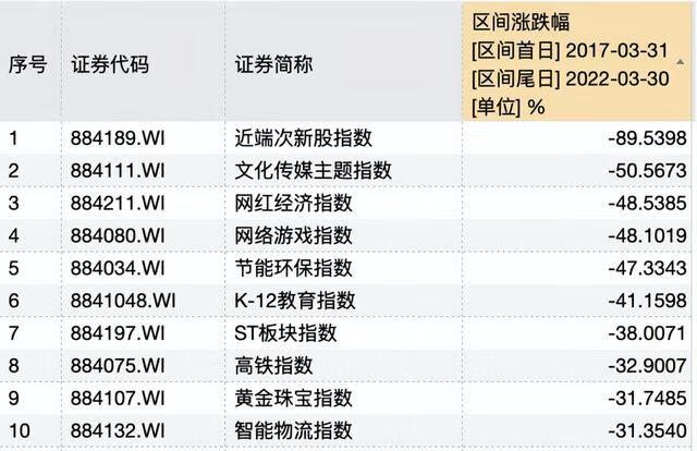 牙膏底部的短线真假对比(两面针牙膏真假辨别)