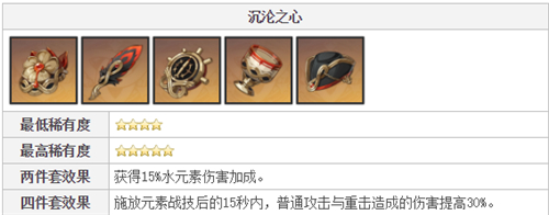 原神夜兰圣遗物搭配推荐 用什么圣遗物合适