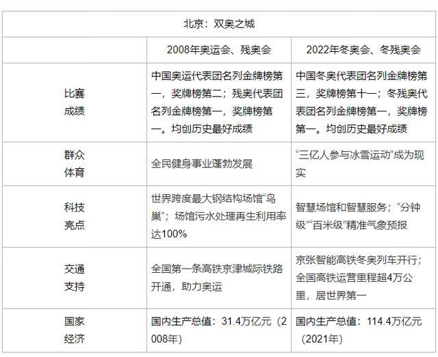 英语作文题目推荐(英语作文题目及范文)