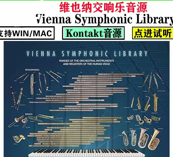 维也纳交响乐音源(215/700GB) – Vienna Symphonic Library KONTAKT