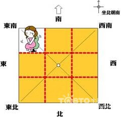 房屋缺角最好不要买 风水不好在哪你知道吗?
