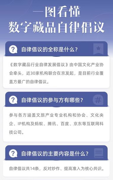 蚂蚁、腾讯、百度、京东等联合发起数字藏品行业自律发...