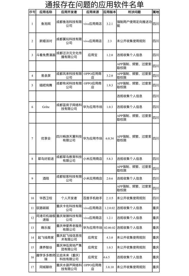 应用题解答app(一般应用题的解答方法)