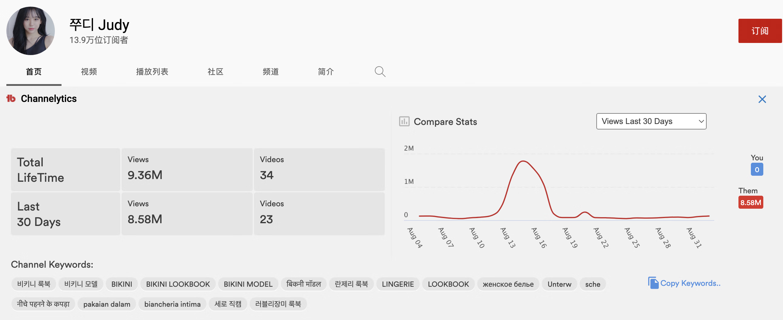 现在我油管首页全是这个，不过今天看到的是最好看的