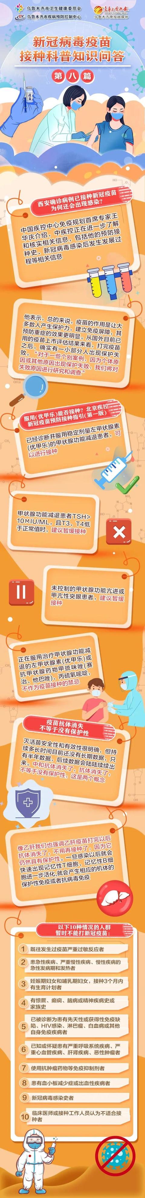 什么人不能打打新冠疫苗吗(新冠疫苗不强制为啥还要证明)