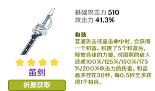 原神神里绫华四星武器用什么 4星武器推荐排行