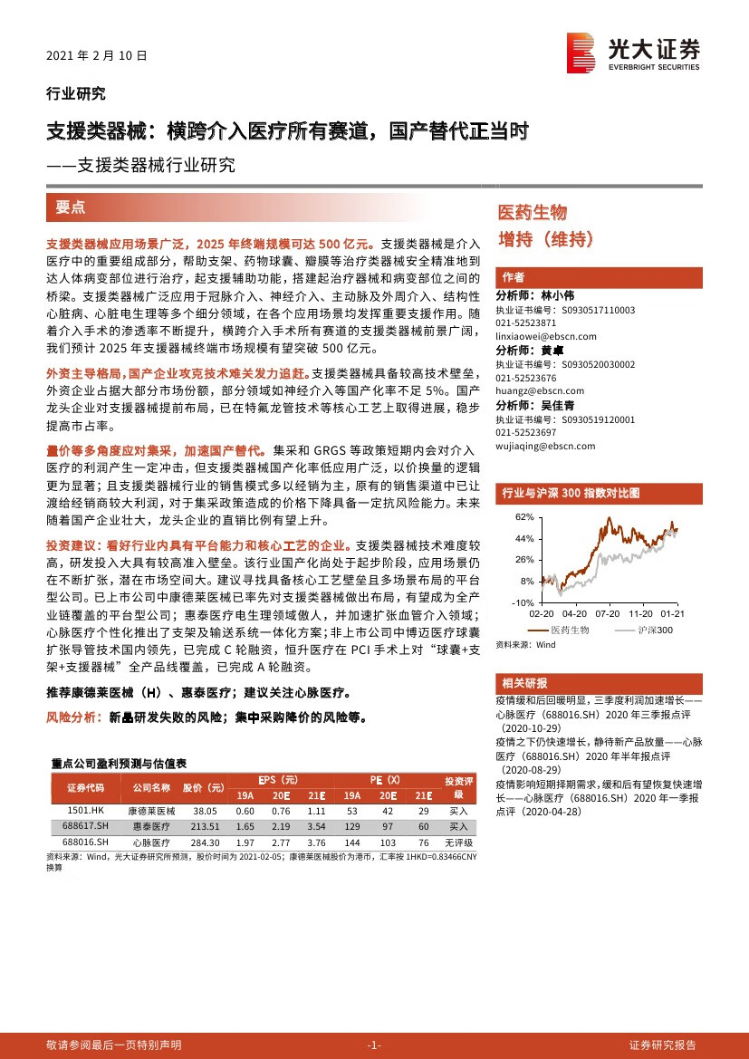 券商：2021年支援类医疗器械行业研究报告之国产替代正当时（46页）