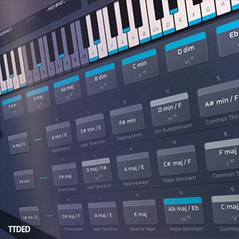 [教程]Producertech Scaler Modulation Masterclass（2.13Gb）