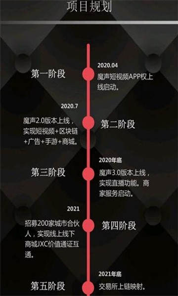 魔声短视频手机软件app截图