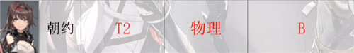 深空之眼角色强度排行榜 哪个角色最厉害值得培养