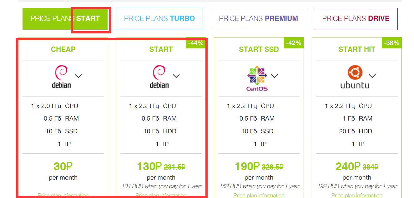 尝试解读RUVDS涨价通知