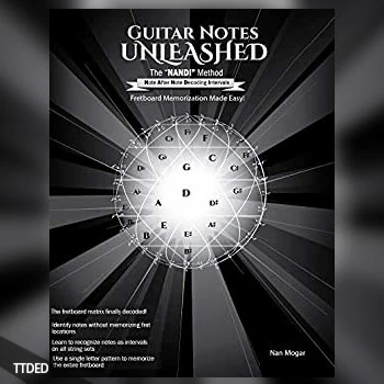 [阅读]Guitar Notes Unleashed The NANDI Method（2Mb）