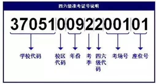 四级口语成绩查询(四级口语有没有必要考)