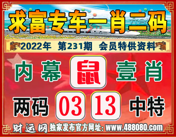 QQ图片20220813132549_副本_副本_副本654.png QQ图片20220813132549_副本_副本_副本654.png