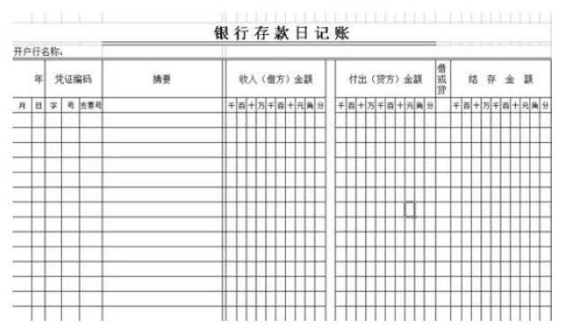 制造费用明细账采用什么格式(制造费用明细账一般采用)