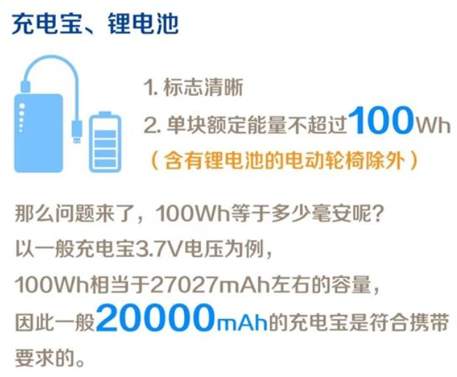 坐火车携带充电宝将有容量限制，7 月 1 日起施行