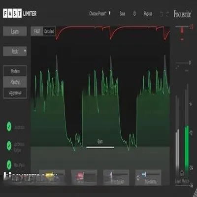 限幅器 – Focusrite Fast Limiter v1.0.0 WIN