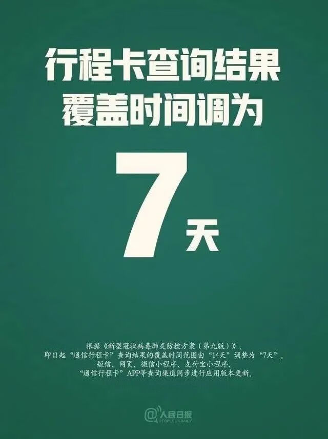 通信行程卡 App 显示到达或途经过的地区由 14 天改为 7 天