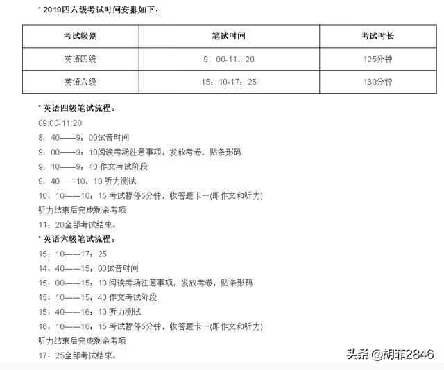 四级分数换算表2020(100分怎么换算成四等级)